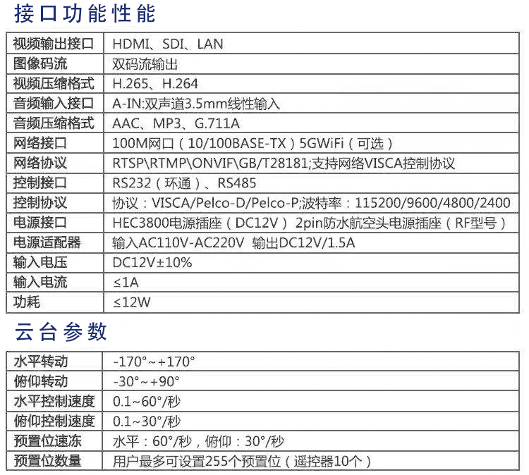 KD-60HD<a href='http://www.zhymyc.top/products/livecamera.html' target='_blank'><u>直播攝像頭</u></a>淘寶直播