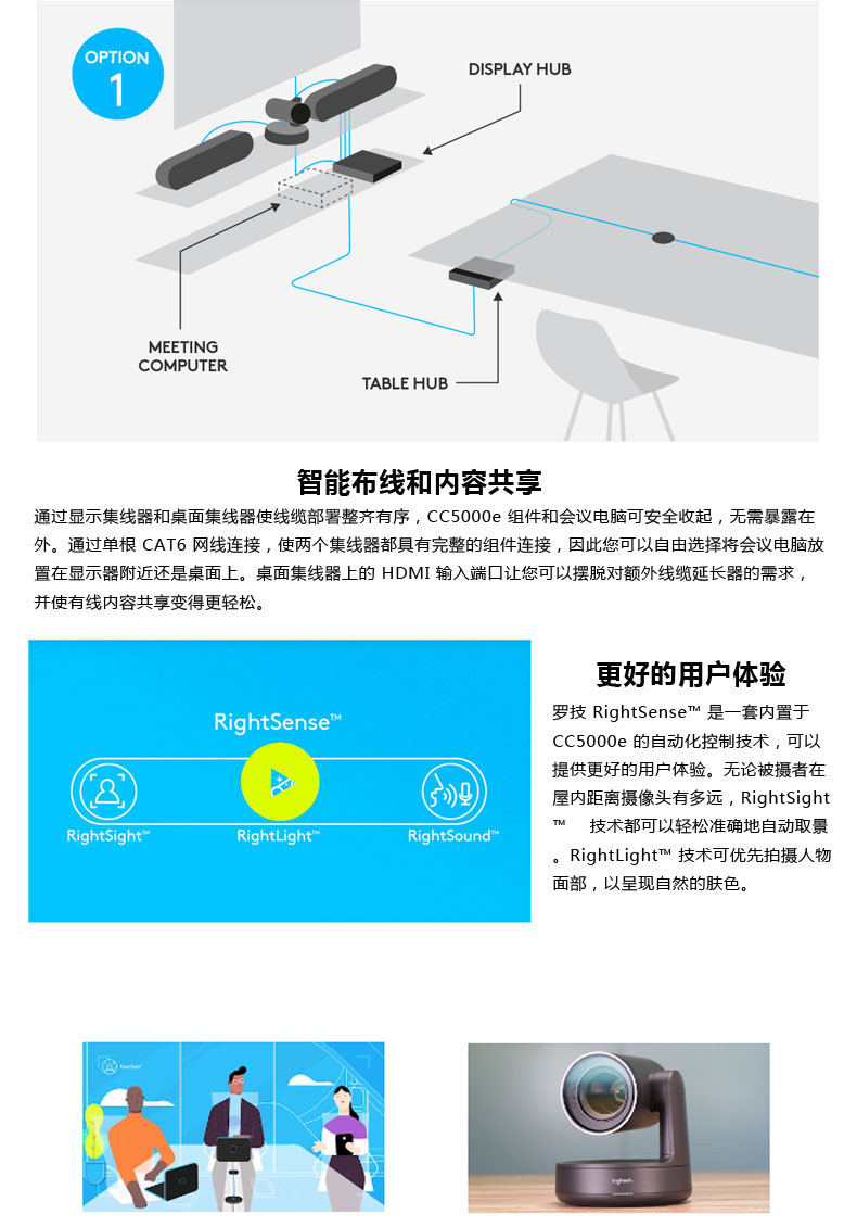 羅技攝像頭羅技CC5000e羅技總代