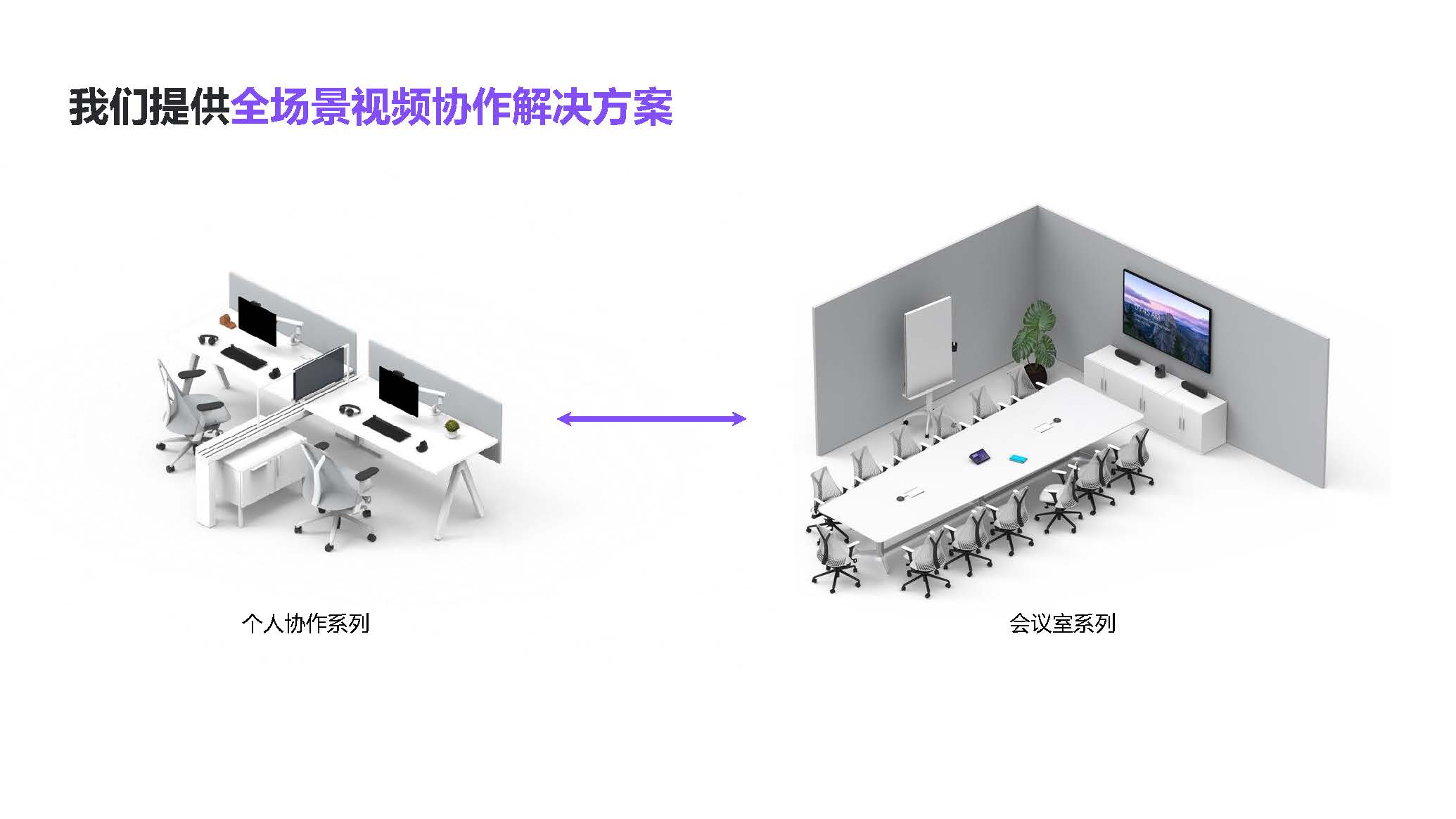 智能會議室,羅技攝像頭,<a href='http://www.zhymyc.top/products/2019110150.html' target='_blank'><u>羅技視頻會議</u></a>