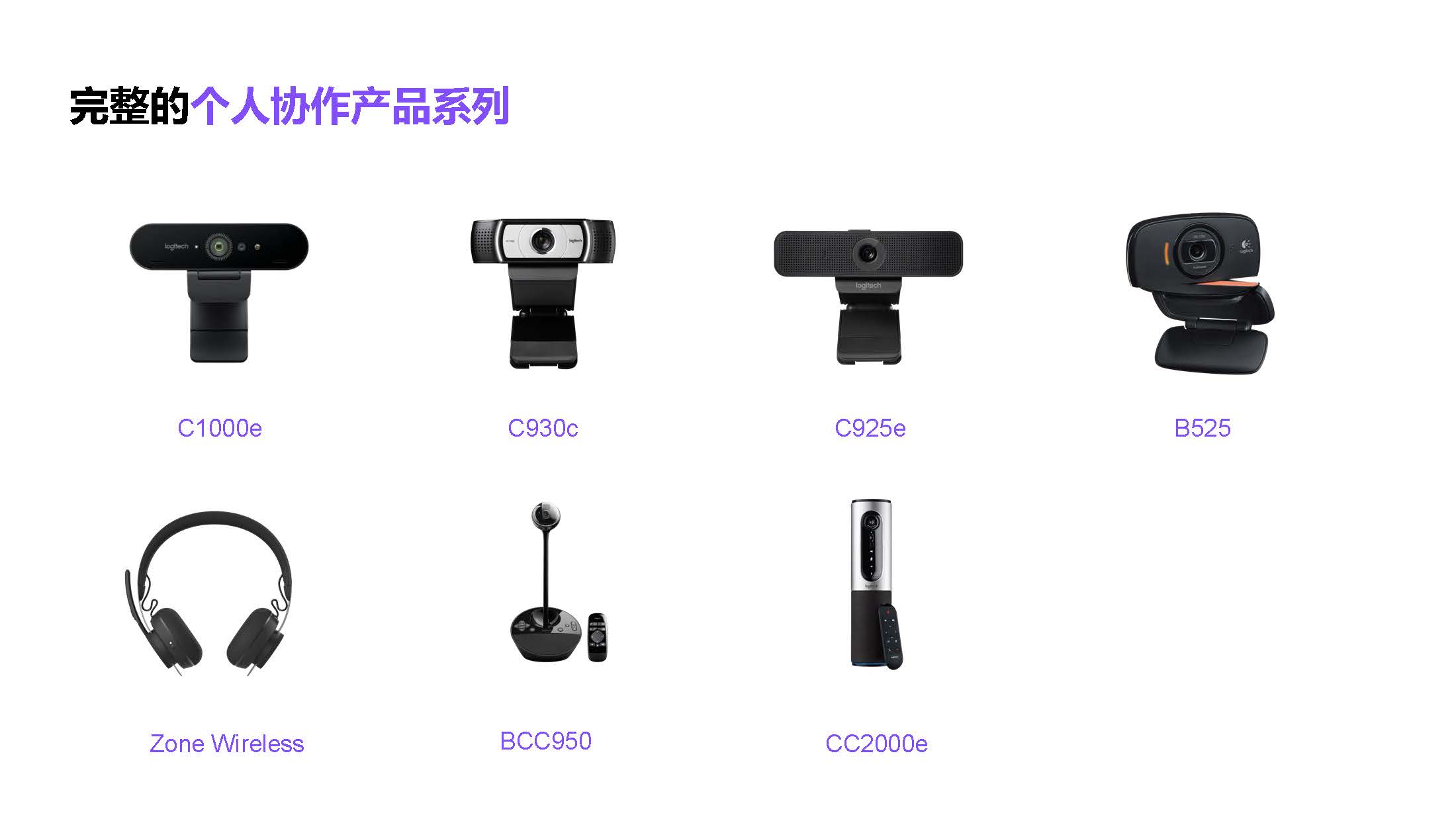 智能會議室,羅技攝像頭,羅技視頻會議